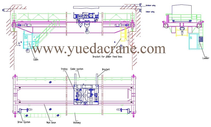 QD model double girder overhead crane